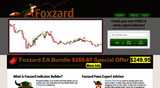 foxzard.com