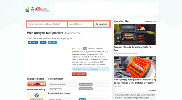 fpredicts.com.cutestat.com