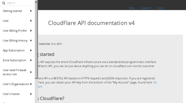 fr.cloudflare.com