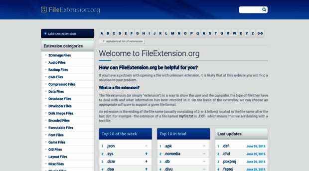 fr.fileextension.org