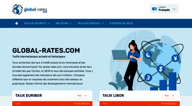 fr.global-rates.com