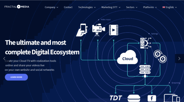 fractalmedia.co.uk