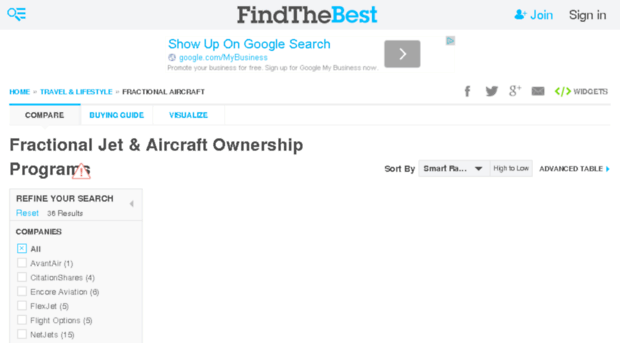 fractional-aircraft.findthebest.com