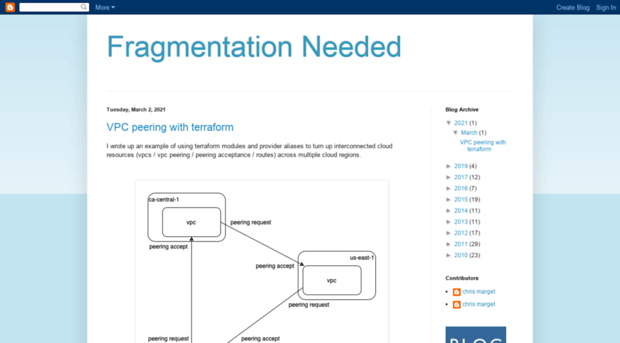 fragmentationneeded.net