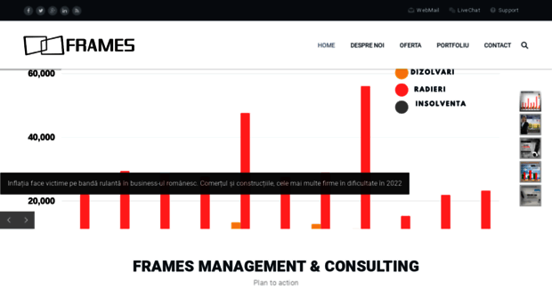 framesmedia.ro