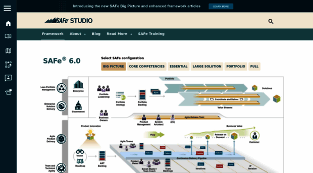 framework.scaledagile.com