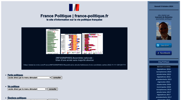 france-politique.fr