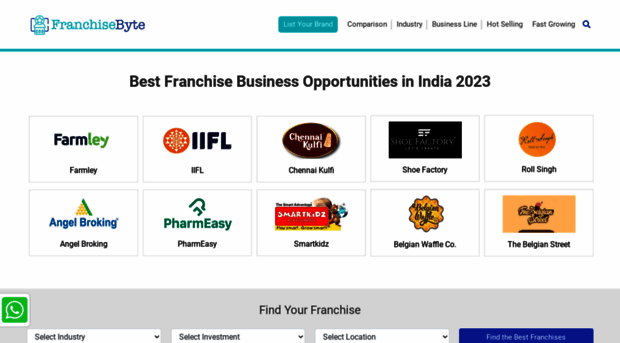 franchisebyte.com