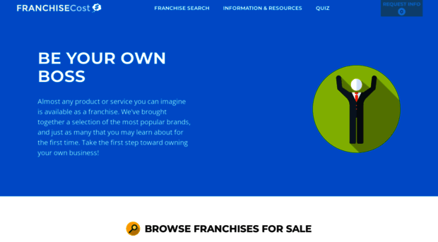 franchisecost.com