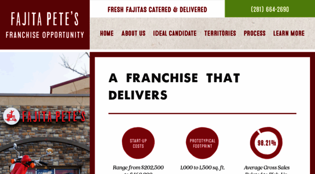 franchisefajitapetes.com