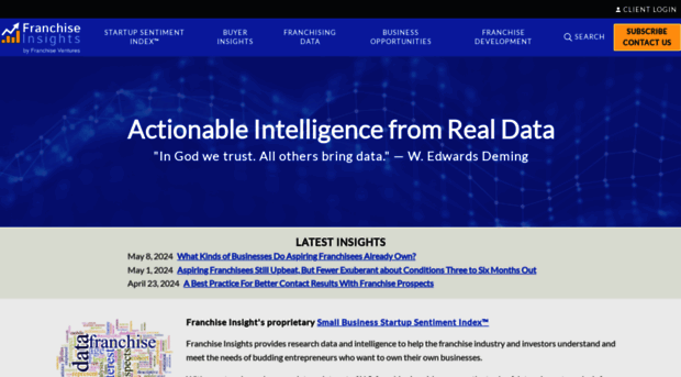 franchiseinsights.com