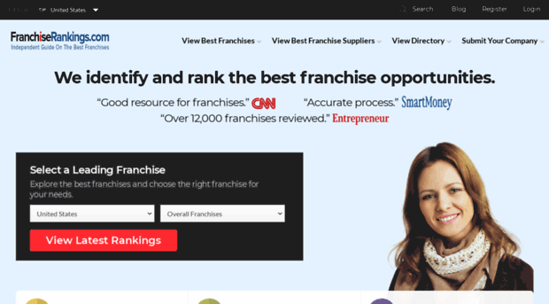 franchiserankings.com