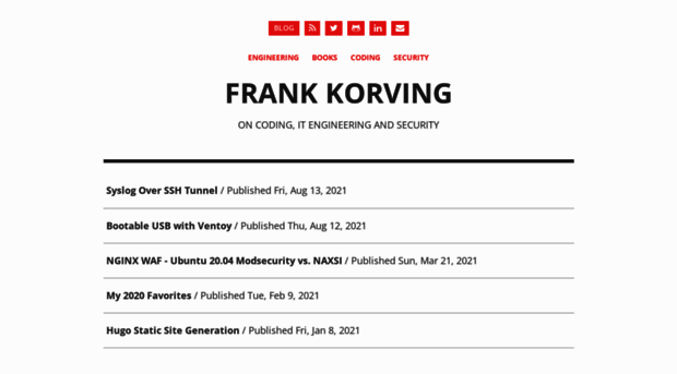 frank-korving.com