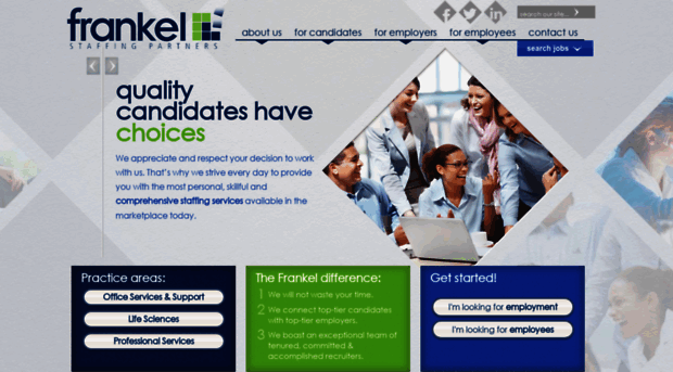 frankelstaffing.com