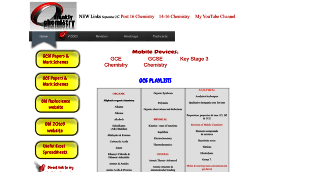 franklychemistry.co.uk