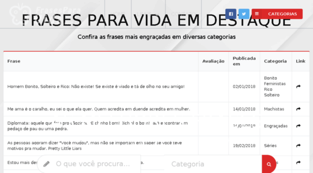 frasesparavida.com.br