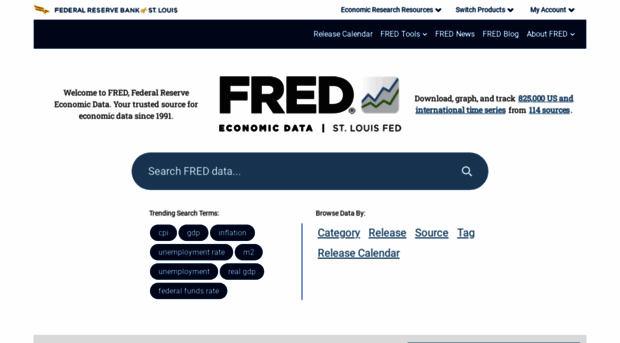 fred.stlouisfed.org