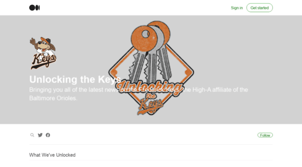 frederickkeys.mlblogs.com