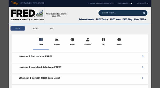 fredhelp.stlouisfed.org
