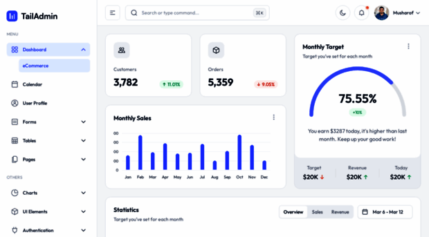free-demo.tailadmin.com - eCommerce Dashboard | TailAdmi... - Free Demo ...