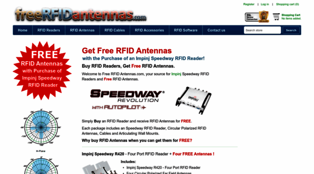 free-rfid-antennas.com