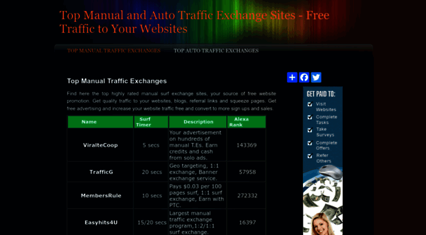 free-traffic-to-websites.weebly.com