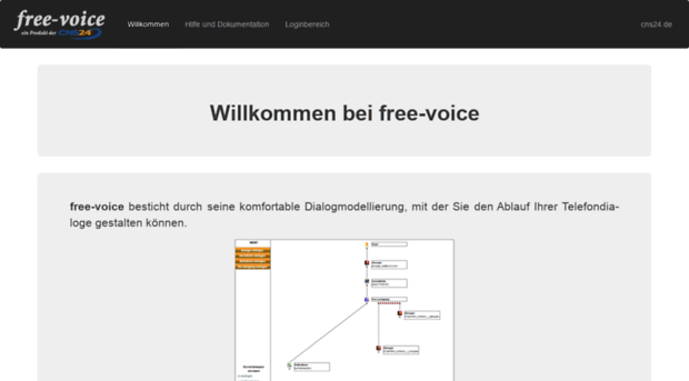 free-voice.cns24.de
