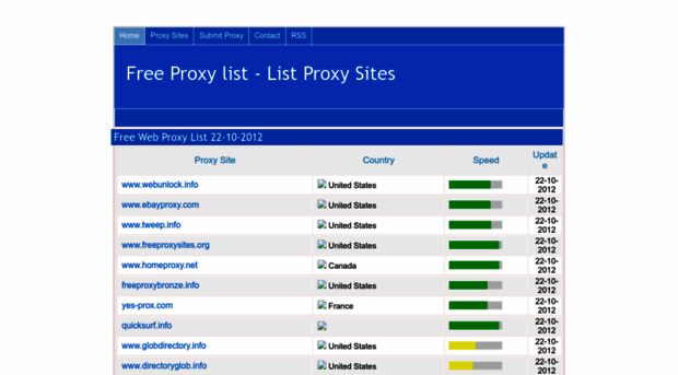 free1proxy.blogspot.com