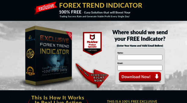 free4xindicator.com