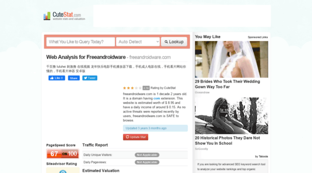 freeandroidware.com.cutestat.com