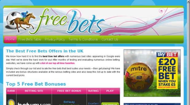 freebetsfab.co.uk