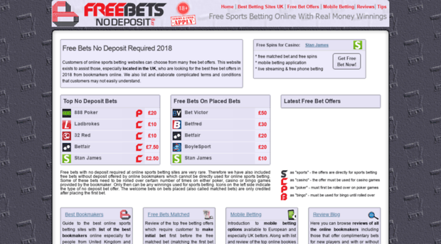 freebetsnodeposit.org