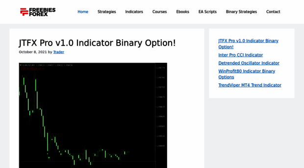 freebiesforex.com