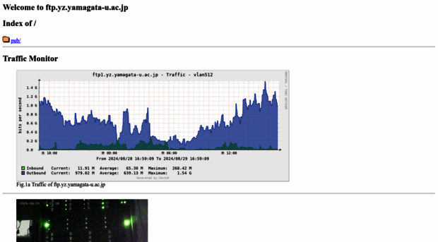 freebsd.yz.yamagata-u.ac.jp