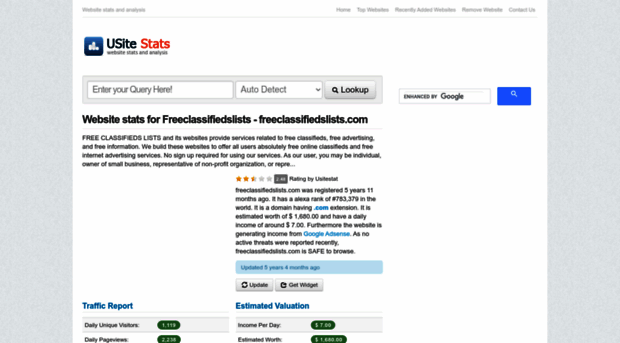 freeclassifiedslists.com.usitestat.com