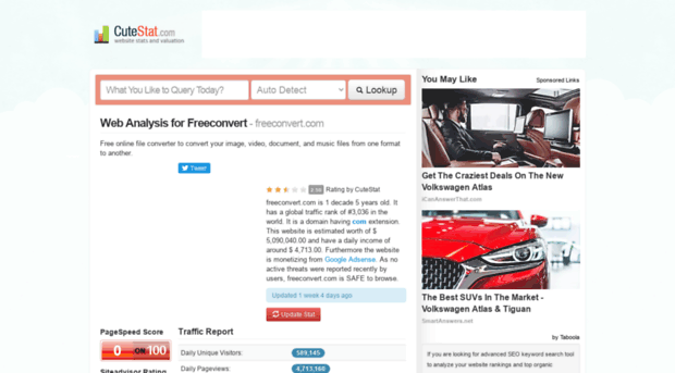 freeconvert.com.cutestat.com