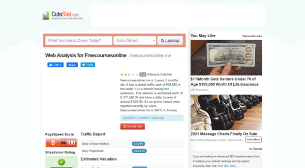 freecoursesonline.me.cutestat.com