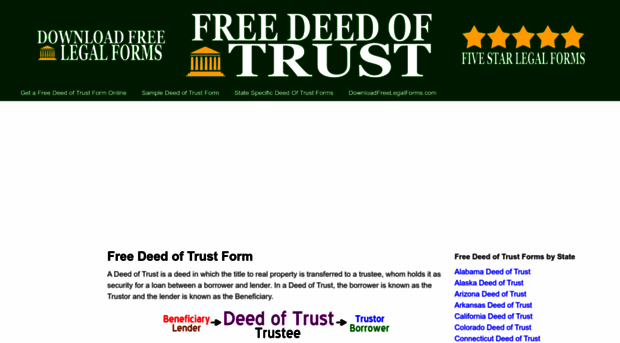 freedeedoftrust.com