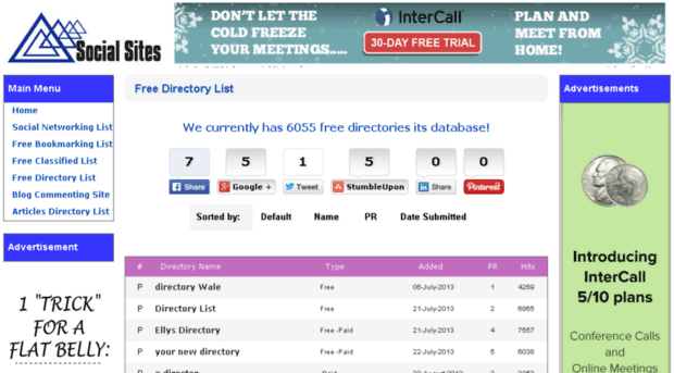 freedirectorylist.socialsites.in