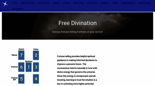 freedivination.com