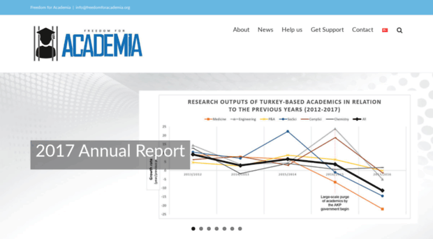 freedomforacademia.org