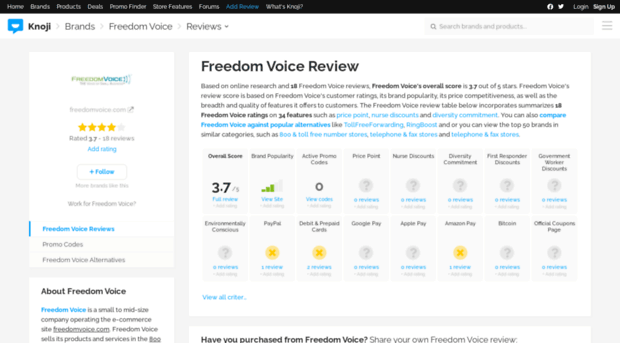 freedomvoice.knoji.com