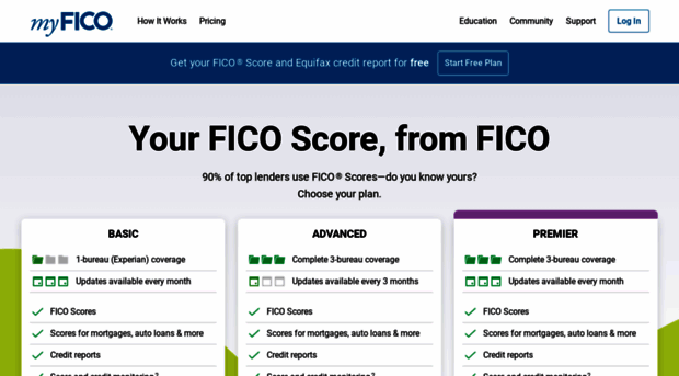 freeficoscore.com