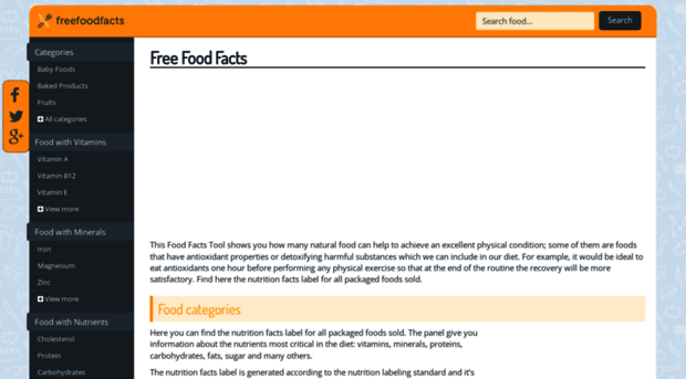 freefoodfacts.com