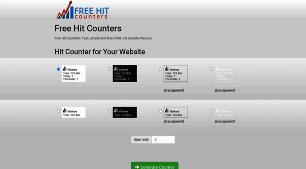 freehitcounters.org