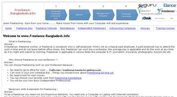 freelance-bangladesh.info