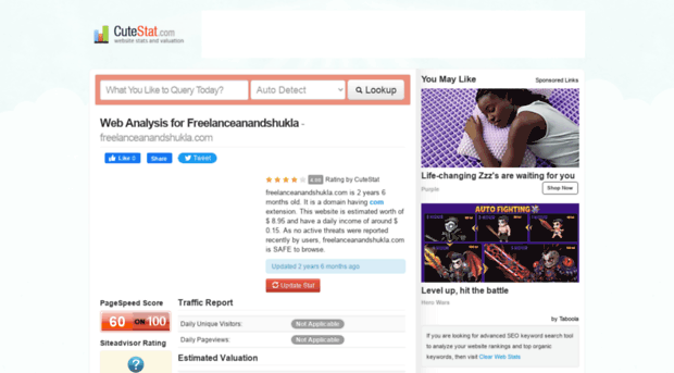 freelanceanandshukla.com.cutestat.com