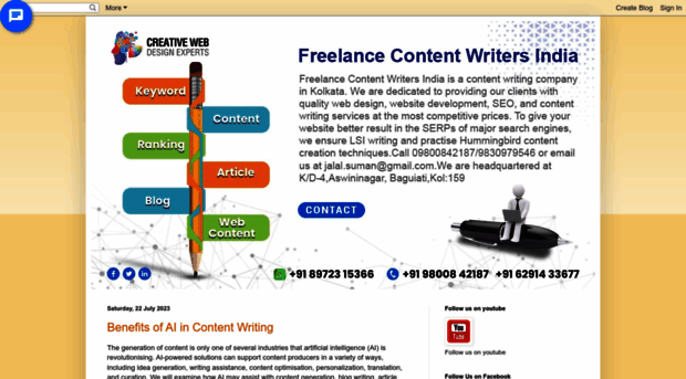 freelancecontentwritersinindia.blogspot.com