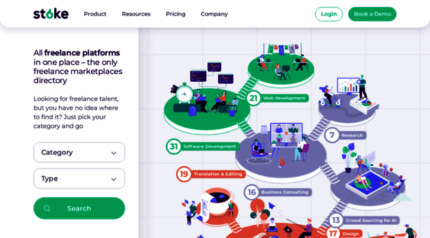 freelancer-platform.stoketalent.com