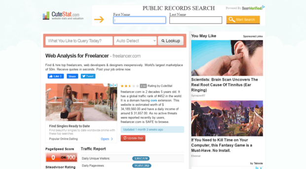 freelancer.com.cutestat.com